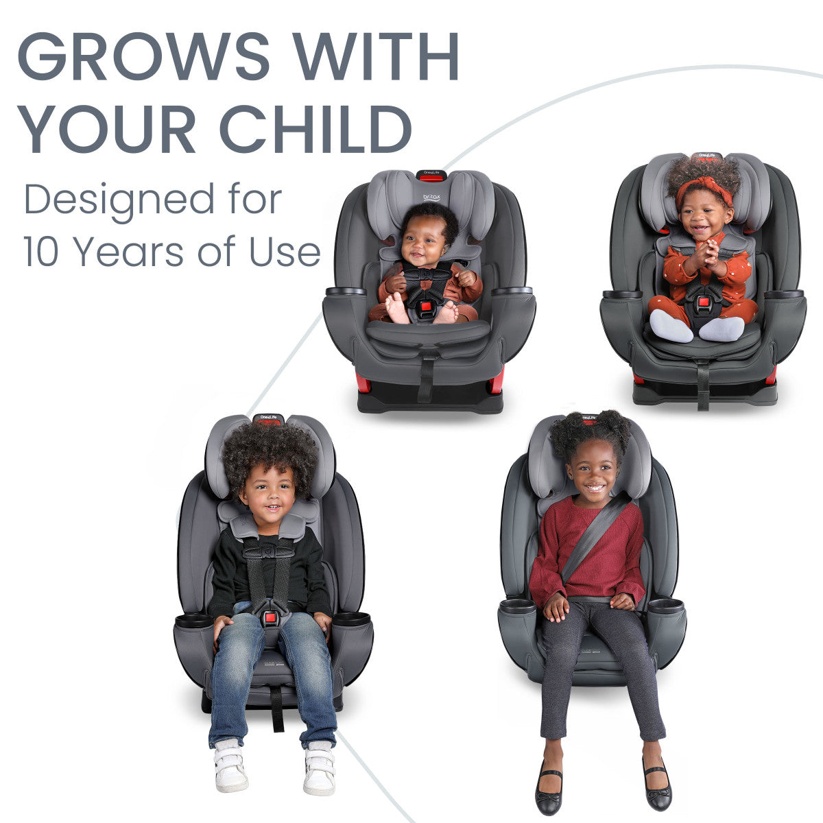 Correct car seat for 1 year old hotsell