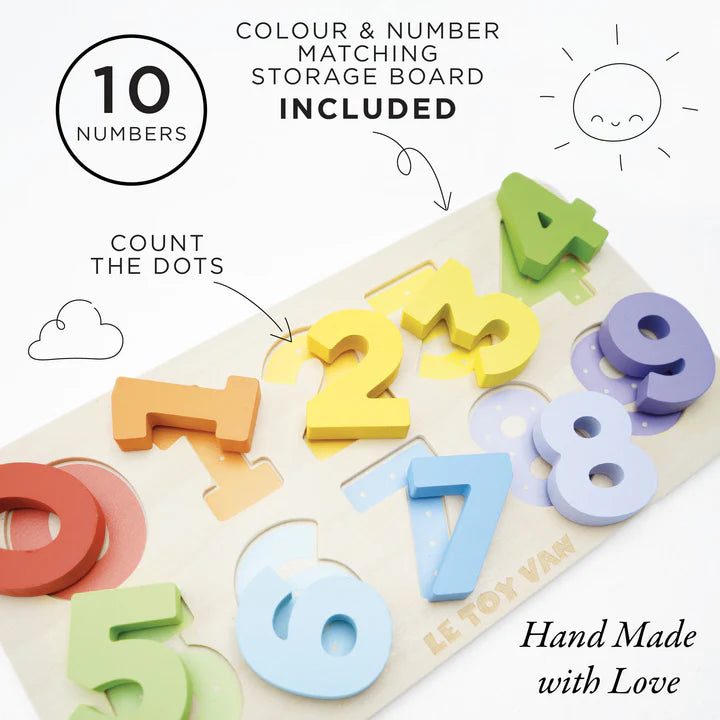 Counting Wooden Numbers Shape Sorter