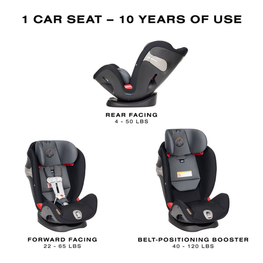 Eternis S All-In-One Car Seat with SensorSafe