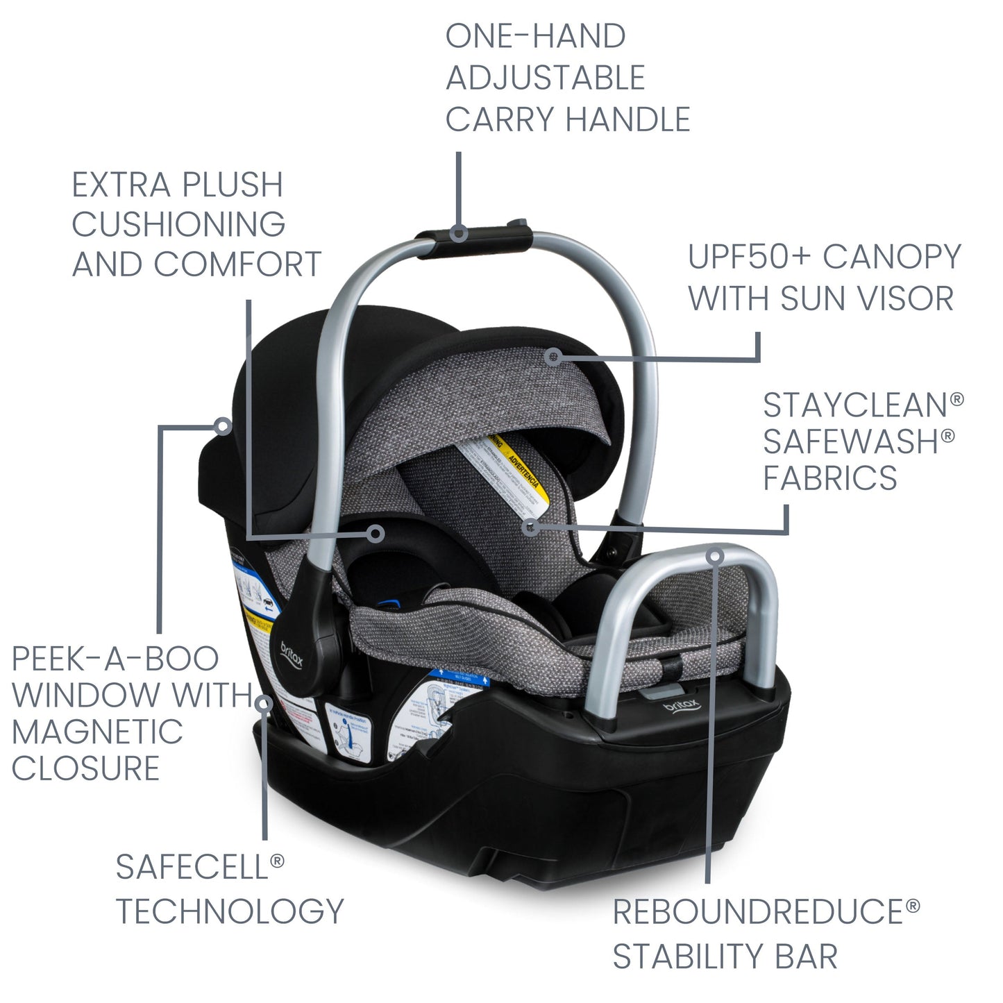 Britax Willow Grove Travel System