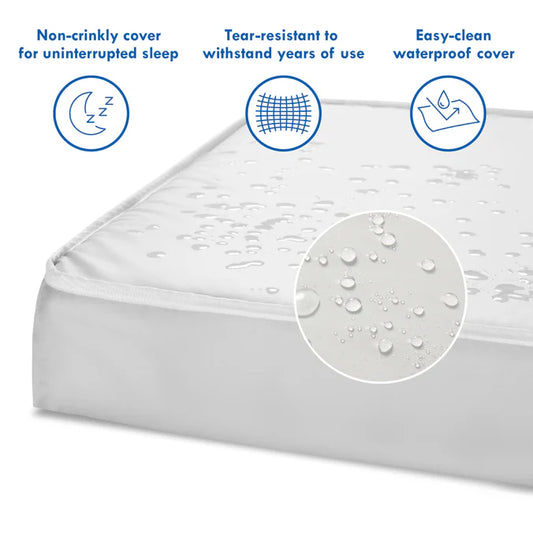 Complete Slumber Waterproof Mini Crib Mattress | Firm support | GREENGUARD Gold Certified | Lightweight | Waterproof