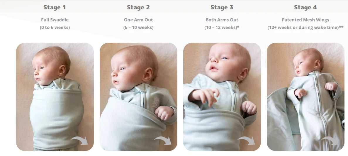 Swaddleme stage online 3