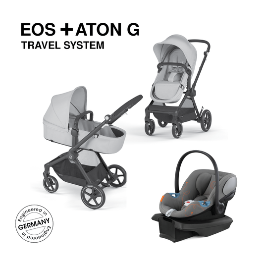 EOS Travel System - Display