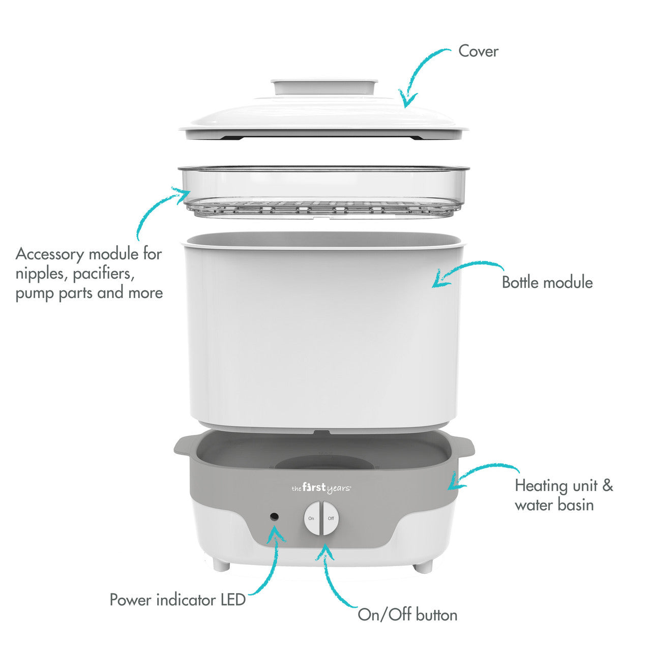 The First Years Modular Steam Sterilizer