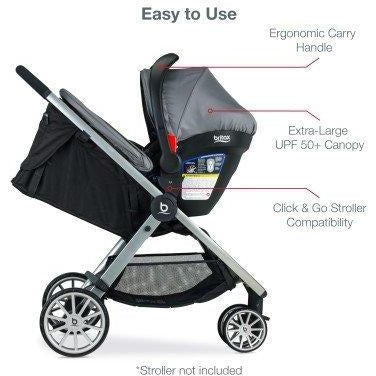 Britax b safe 35 install best sale